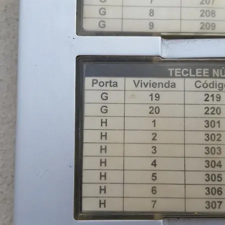 Appartement Arenita *